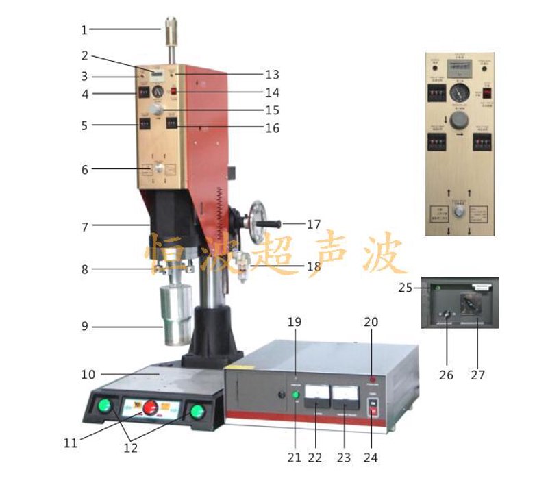 超声换能器：推动现代科技发展的新推手